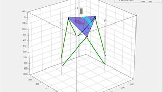 Hardware-in-the-Loop Simulation einer Hexaglide Kinematik mit senkrecht stehenden Linearantrieben. (Grafik: Eckelmann)