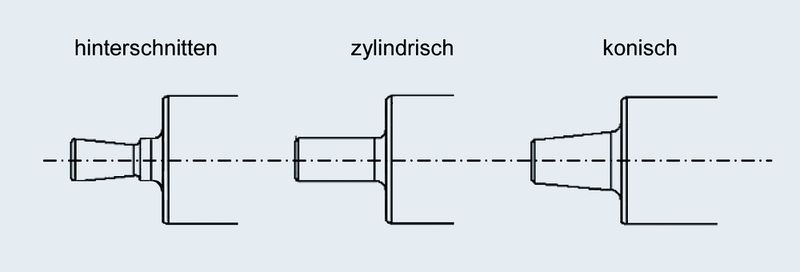 Bild 2: Am Fraunhofer IPA wurden drei Formen von Stempelspitzen entwickelt und getestet. (Archiv: Vogel Business Media)
