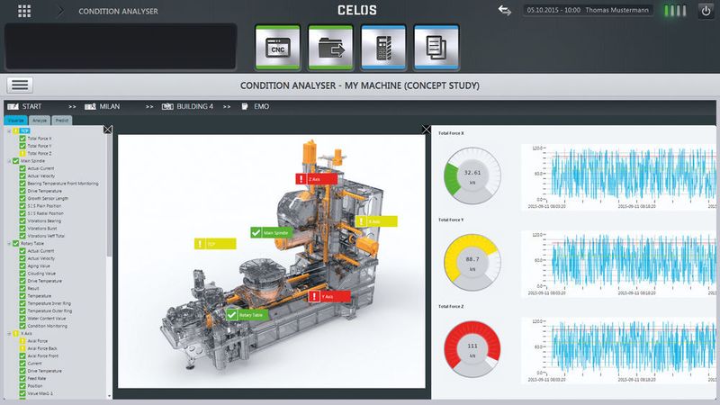 Mit intelligenter Sensorik und vernetzter Celos App demonstriert die mit Schaeffler gemeinsam entwickelte Werkzeugmaschine 4.0 von DMG Mori die Möglichkeiten der Digitalisierung unter anderem in der vorausschauenden Wartung. (DMG Mori)