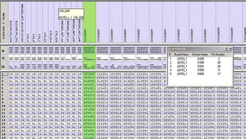 Bild 3: Der Truth-Table-Reporter visualisiert Netz- oder Pin-Fehler wie Stuck-At oder Netz-Kurzschlüsse (JTAG)