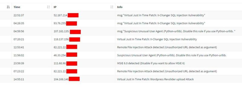 Ausschnitt von Angriffen auf eine Webseite und die Schutzreaktionen der Security-Tools von Net Wächter. (Net Wächter)