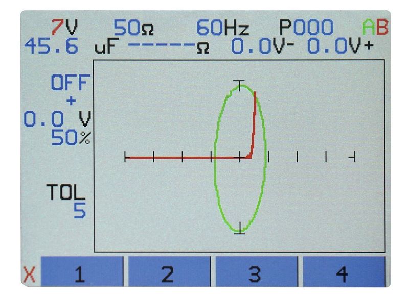Fehlersuche: Die bei der ASA entstandene Figur des defekten Prüflings (rot) im Vergleich zur sogenannten Goldenen Referenz (grün). (Huntron Inc. USA)