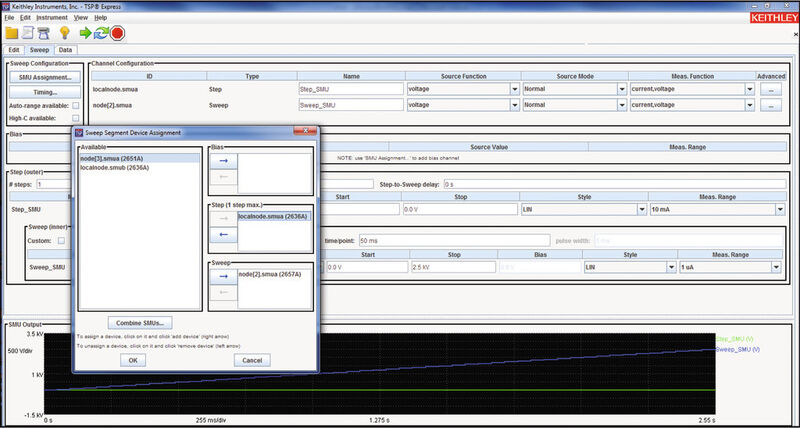 Die TSP Express Software erlaubt es, verschiedene Messparameter schnell einzustellen (Keithley Instruments)
