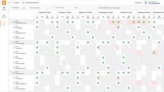 Individuelle Zuweisung qualifizierter Mitarbeiter zu einzelnen Ressourcen im Personalplanungs-Dashboard von Ganttplan. (Bild: Dualis)