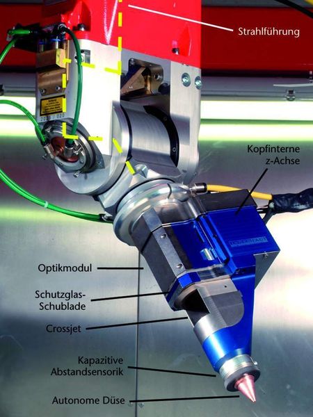 Bild 2: Kombikopf an einem Laserportalroboter mit achsen-integrierter Strahlführung. (Archiv: Vogel Business Media)