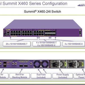 Eine typische Aufteilung für den Switch mit 28 Ports; Ansicht vorne und hinten., Bild: Extreme Networks