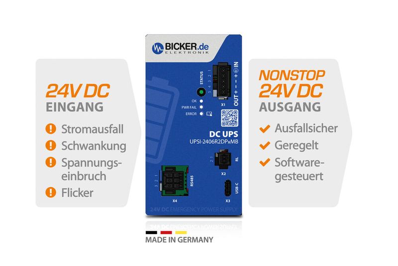 Wartungsfreie 24V DC-USV «Made in Germany»: Die neue Hutschienen-USV Bicker UPSI-2406R2DP2MB mit absolut wartungsfreien Supercaps (EDLC) als Energiespeicher schützt neben Steuerungen und Embedded-IPCs auch sensible Mess-, Regel- und Sicherheitstechnik zuverlässig vor Ausfällen. (Bild: Bicker)