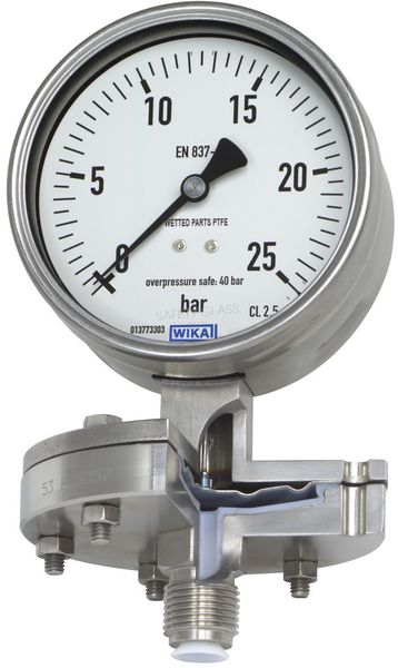 Plattenfedermanometer mit PTFE-Auskleidung des produktberührten Bereichs (Bild: Wika)