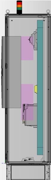 Beispiel für Thermal Design Integration: Schrank in der Seitenansicht mit Anzeige der lüftungstechnischen Sperrräume. (Rittal)