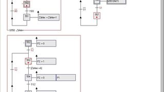 "Grafcet" ist eine europäische nach DIN EN 60848 normierte grafische technologieunabhängige Beschreibungssprache. (Bild: Ingenieurbüro Dr.-Ing. Schoop)