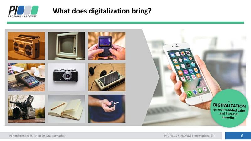 Software Defined Factory: Digitalisieren allein reicht nicht. (Bild: SEW Eurodrive)