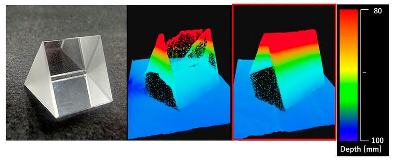 Vergleich der Messergebnisse für das „transparente Dreiecksprisma“: Originalbild (links), Doppellinse (Mitte), Dreifachlinse (rechts) (Bild: Kyocera)