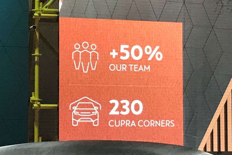 Läuft für Cupra: Die Mitarbeiterzahl ist um 50 Prozent gestiegen, die Marke selbst wird inzwischen weltweit in 230 sogenannten Cupra-Corners präsentiert. Das sind separierte Bereiche beim Seat-Händler. (Grimm/»kfz-betrieb«)