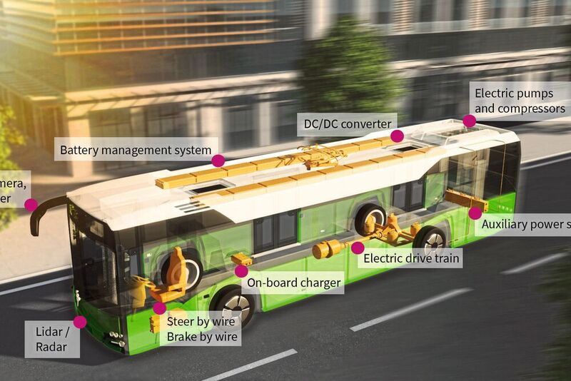 Batterieelektrische Busse: Die E-Mobilität hat einen hohen Bedarf an entsprechend leistungsstarken Halbleitern mit großer Zuverlässigkeit. (Infineon)