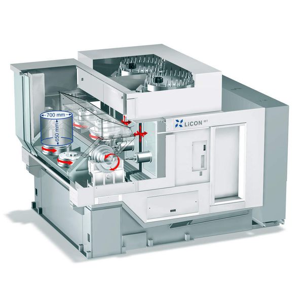 Das doppelspindlige Bearbeitungszentrums Liflex II 1078-2Z ist ausgerüstet mit einer Liflex-Spindel DSP 110 für HSK-100. (Archiv: Vogel Business Media)