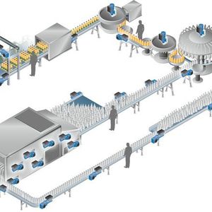 Nord Drivesystems konfiguriert Antriebe mit den geforderten Leistungen und Ausstattungsoptionen für sehr unterschiedliche Anwendungen in der Getränkeproduktion.