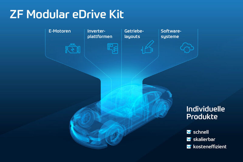 Mit seiner neuen, modularen Plattform von E-Antrieben, dem „Modular eDrive Kit“, nimmt ZF die steigende Nachfrage nach rein elektrisch angetriebenen Fahrzeugen vorweg.  (ZF)