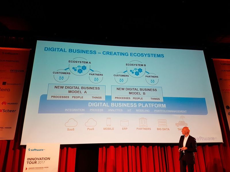 Zu dem Ökosystem einer IoT-Plattform zählen immer auch die Partnern, die für die Systemintegration sorgen, wie Dr. Wolfram Jost, CTO Software AG, auf dem Innovation Day 2017 in Bonn zeigte. (Bild: Oliver Schonschek, IT-BUSINESS)