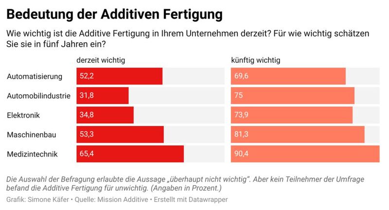  (Bild: Simone Käfer)