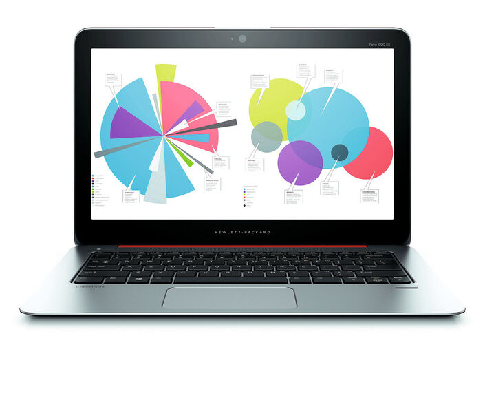 Bei der Special Edition (SE) des HP Elitebook Folio 1020 besteht das Chassis aus Karbonfasern und einer Magnesium-Lithium-Legierung. Damit wiegt das 12,5-Zoll-Notebook nur etwa ein Kilogramm. (Bild: HP)
