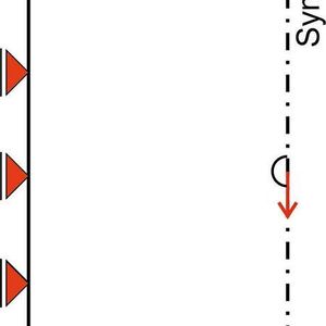 Abb. 1: FEM-Modell mit Detailvergrößerung. Das kleine elastische Insert wird gegen den Widerstand der Platte nach unten gedrückt. Aus Symmetriegründen wurde nur das halbe Modell erzeugt. Die Ergebnisse werden der Anschaulichkeit halber jedoch zur Vollkommenheit gespiegelt (Ansys, 2D, EDZ).