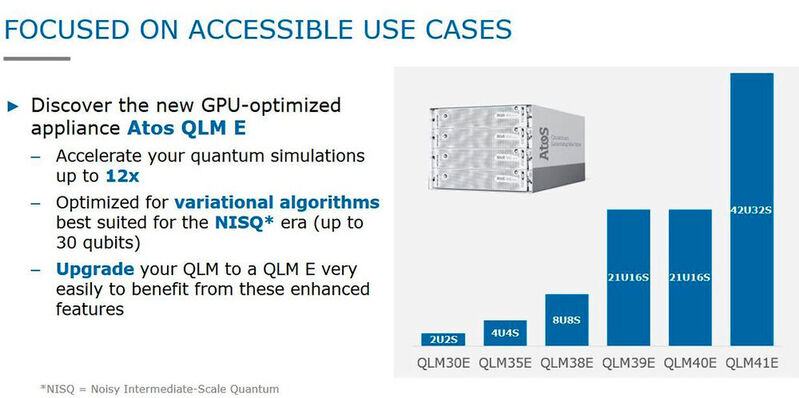 Die Appliance für die „Atos Quantum Learning Machine“ gibt es in sechs Modellen. 