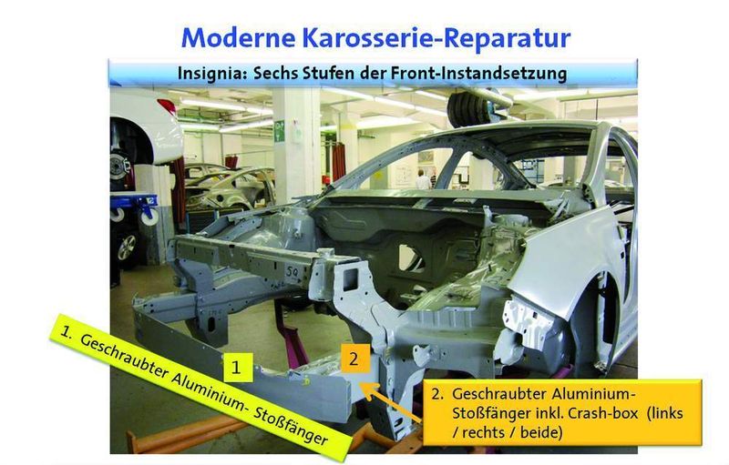 Insignia-  Front-Reparaturstufen 1 und 2 (Archiv: Vogel Business Media)