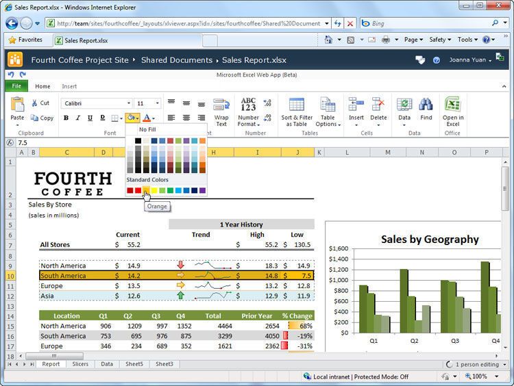 Wenn keine Tabellenkalkulation installiert ist, dann nutzt man eben die Online-Variante von Excel 2010 – und die meisten regelmässig genutzten Funktionen sind vorhanden. (Archiv: Vogel Business Media)