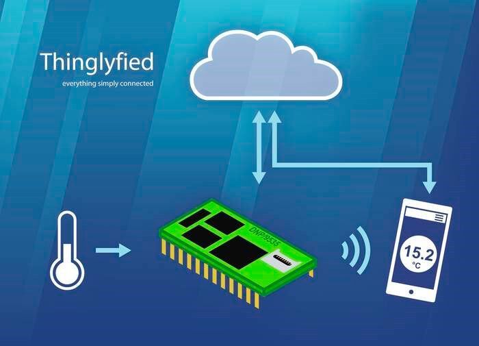 Mit dem Rechnermodul DNP/9535 und dem zugehörigen IoT-Technologie-Stack Thinglyfied lassen sich laut SSV Software Systems GmbH  Sensoren, Aktoren und Steuerungen problemlos in Industrie-4.0-konforme Komponenten verwandeln. Der DNP/9535 bietet verschiedene Schnittstellen wie LAN, UART sowie USB und kann direkt in bestehende Anlagen bzw. Systeme integriert werden. Auf der integrierten Micro SD-Karte befindet sich darüber hinaus ein Embedded Linux mit speziellen Erweiterungen. Mit der externen Softwarekomponente Thinglyfied können die Anlagen und Systeme mit geringem Konfigurationsaufwand mit anderen Industrie 4.0-Baugruppen vernetzt und an x-beliebige Cloud-Plattformen angebunden werden. Der Funktionsumfang lässt sich dabei individuell an die jeweiligen Anforderungen anpassen und beliebig erweitern. (Halle 3 / 3-439)  (Bild: SSV)