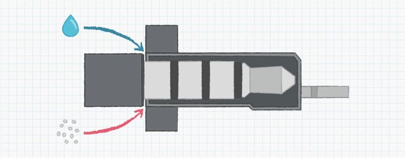 Bild 3:  Über die Verbindungsschnittstelle kann weiterhin Staub und Feuchtigkeit eindringen. (Bild: CUI Devices)