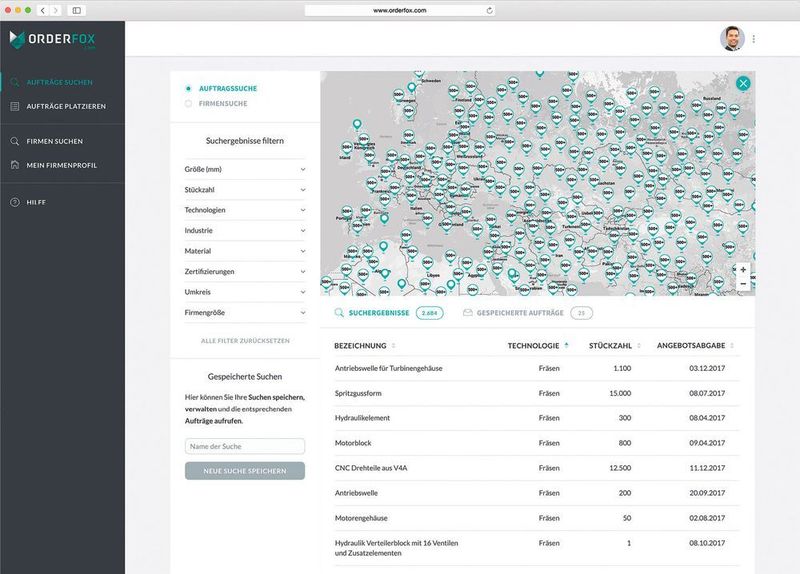 Aktuell zu vergebende Fertigungsaufträge aus aller Welt finden Lohnfertiger nach vorzugebenden Kriterien exakt auf die eigenen Fertigungsmöglichkeiten abgestimmt. (Orderfox AG)