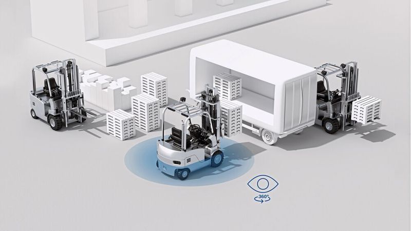 Die Kollisionswarnung von Bosch besteht aus vier kompakten Nahbereichskameras und einem Steuer­gerät, das eine Rundumsicht des aktuellen Fahrzeugumfelds erzeugt und dem Staplerfahrer auf einem Monitor anzeigt.  (Bosch)