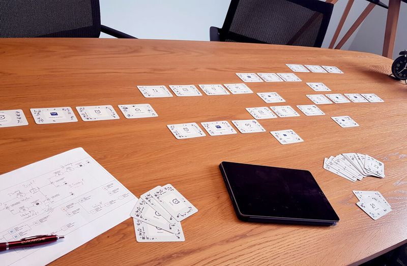 Die Evalanche Campaing Cards helfen bei der Kampagnenplanung.