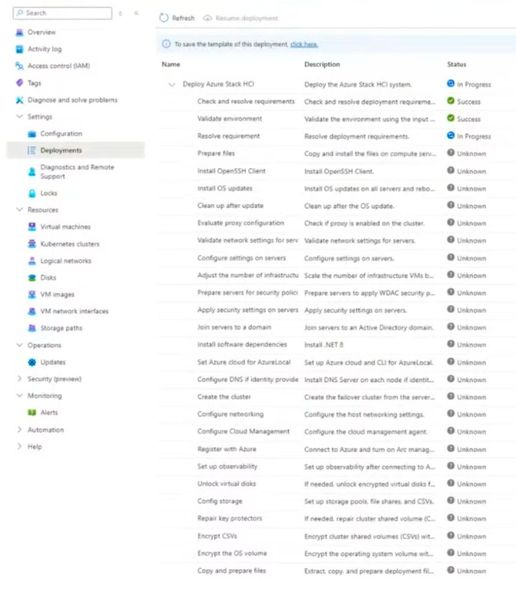 Nach Validierung und Anforderungsprüfung arbeitet der Bereitstellungsprozess die Schritte für Failover-Cluster, Storage Spaces Direct, Sicherheitsrichtlinien und Cloud-Anbindung automatisch ab. (Bild: Joos | Microsoft)