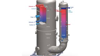 Funktionsweise eines WTP-Fallfilmverdampfers (Lob)