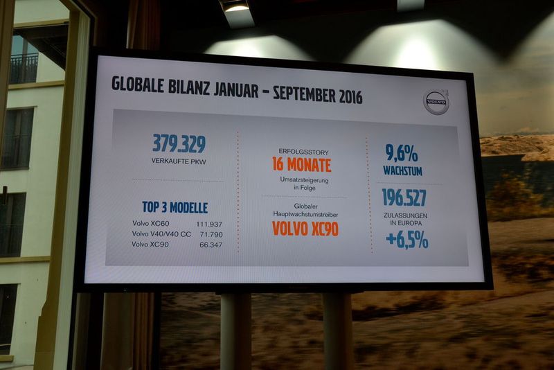 … mit einem Blick auf die bisherige weltweite Bilanz 2016 des schwedischen Autobauers. (Michel / »kfz-betrieb«)