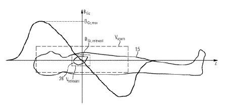Positionsabhängige Stimulationsüberwachung des Herzens(Bild:  Siemens Healthineers/DPMA)