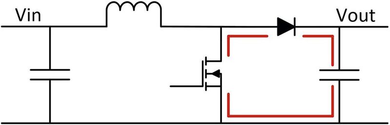 Bild 3:  Die Schaltung eines aufwärtswandelnden Schaltreglers. In Rot eingezeichnet sind diejenigen Pfade, in denen sich Ströme schnell ändern.