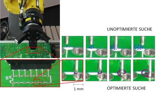 (Optimierung von Spiralsuchbewegungen für das robuste Bestücken von Leiterplatten. Quelle: ArtiMinds Robotics GmbH)