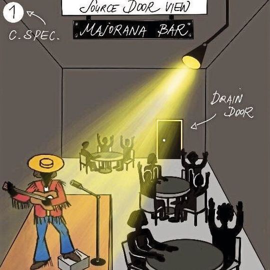 Illustrierte Majorana Rockstar Metapher (Bildausschnitt): Was es mit diesem Bild auf sich hat, wird unten im Text bei dem vollständigen Bild erklärt. Illustrierte Majorana Rockstar Metapher (Bildausschnitt): Was es mit diesem Bild auf sich hat, wird unten im Text bei dem vollständigen Bild erklärt.