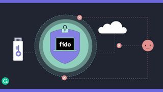 grammarly-fido-16-9 (Quelle: Grammarly)