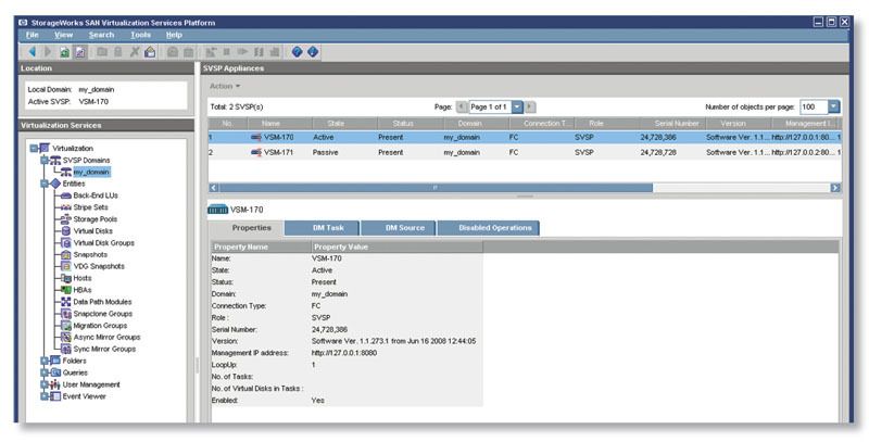 SVSP weist eine angenehme und aufgeräumte Verwaltungsoberfläche auf. Die Basisobjekte wie Speicherpools, Strip Sets, Hosts, HBA werden unter den Entities gruppiert. (Archiv: Vogel Business Media)