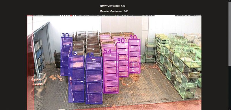 Die Künstliche Intelligenz analysiert die Bilddaten, erfasst die verschiedenen Behältertypen und gibt die genaue Anzahl des vorhandenen Leerguts auf einem Dashboard aus. (Bild: Fraunhofer-IML)