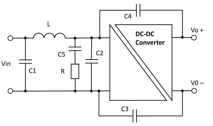 Abb. 3: Filterelemente rund um einen DC-DC-Wandler. (Recom Power)