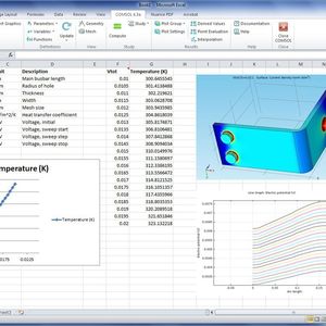 Der Live Link für Excel fügt der Menüleiste in Excel einen Comsol-Reiter hinzu, der einfachen Zugriff auf die Parameter, Variablen, Funktionen, die Geometrie, das Netz, die Löser und die Ergebnisse von Comsol ermöglicht.