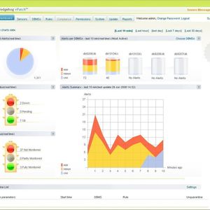 Das Dashboard des Sentrigo Hedgehog vPatch Systems. Jetzt auch für die Amazon Cloud EC2 verfügbar.