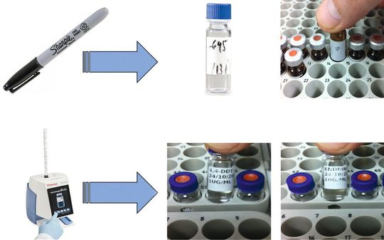 Abb. 2: Wie GC-MS-Vials manchmal tatsächlich aussehen und wie sie hingegen aussehen sollten.(Bild:  Thermo Fisher Scientific)