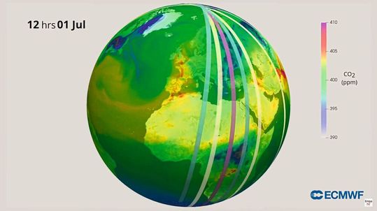 Der Screenshot aus einem Youtubevideo des Empa Channels zeigt eine Simulation der CO2-Messung durch die Copernicus Mission. Der Screenshot aus einem Youtubevideo des Empa Channels zeigt eine Simulation der CO2-Messung durch die Copernicus Mission.