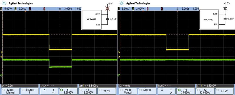 Bild 2: Einbruch der Eingangsspannung von 12 auf 3,5 V, links ohne und rechts mit BST-Diode (Vout = 3,3 V, Last = 1 A); Kanal 1 (gelb) zeigt die Eingangsspannung am MPQ4560, Kanal 2 (grün) die Ausgangsspannung. Wie links zu sehen ist bricht die Ausgangsspannung ohne BST-Diode ein, während sie im rechten Bild mit BST-Diode konstant bleibt. (Bild: Mololithic Power Systems)