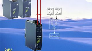  (Archiv: Vogel Business Media)